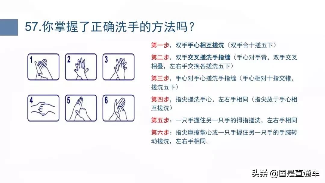 知识贴汽车,知识贴