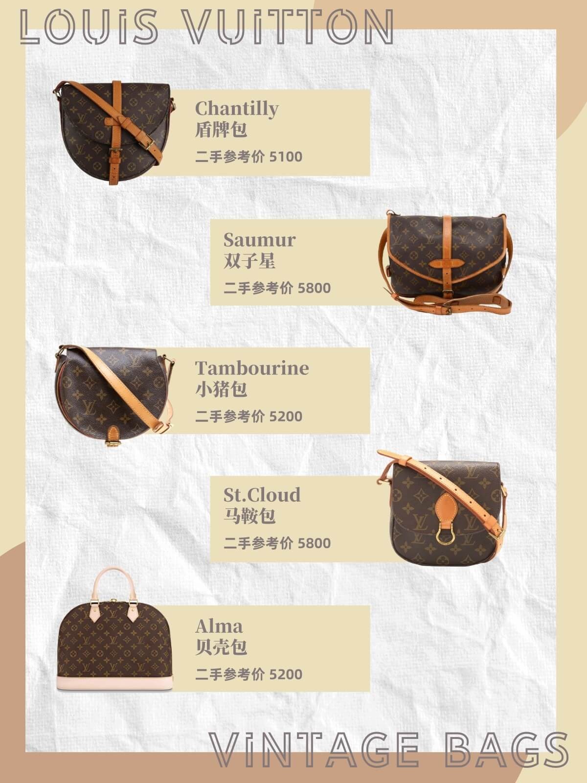 值得购买的中古lv包包,lv中古包推荐大号