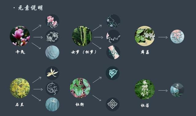 天涯明月刀的美工团队,天涯明月刀是自己研发的游戏吗