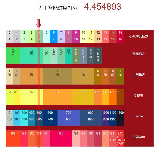 thegirlnextdoor大提琴,隔壁的女孩汉语