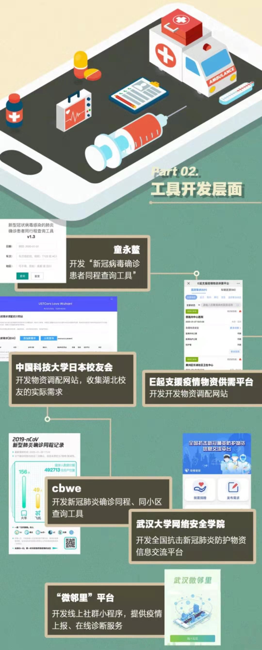 互联网诊所怎么才正规,如何进行互联网诊疗