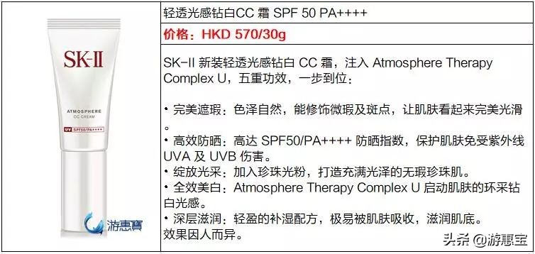 为什么skii价格不一样,skii大红瓶涨价了吗