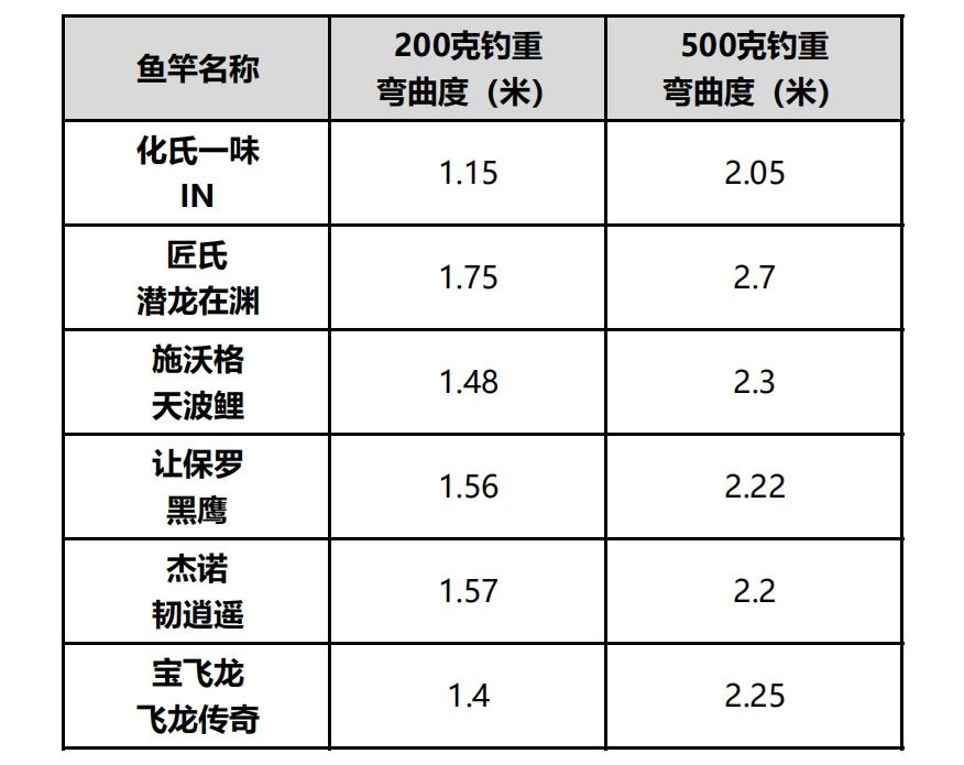 江崎鱼竿是真正的日本进口鱼竿吗,正品日本进口精品超细鱼竿