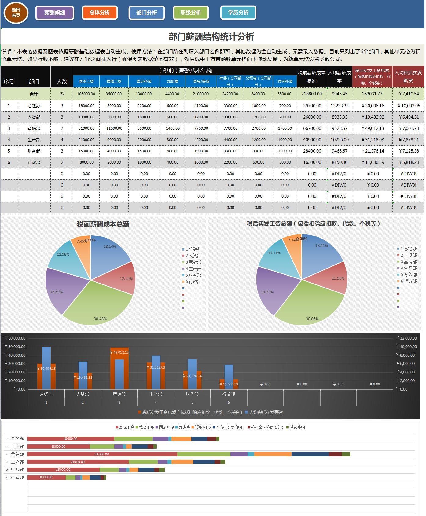 工资个税自动计算表怎么操作,个税系统如何算薪酬