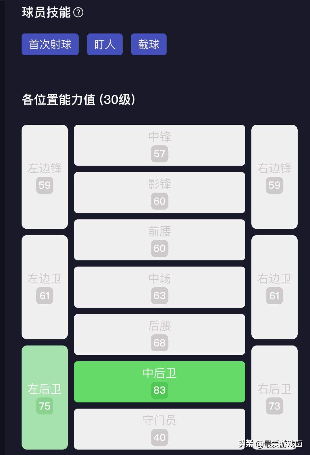 实况足球ac米兰高光卡有哪些,实况足球ac米兰阵容推荐