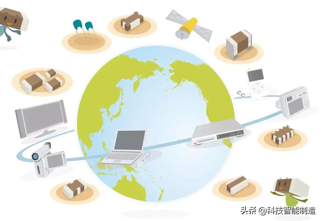 电容器三大基本特性,电容器的基本概念