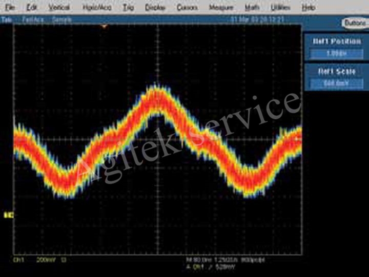 pwm信号发生器,什么是信号发生器