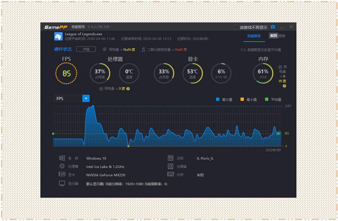 10代U+雷电3,宏碁新蜂鸟SF314Pro成为轻薄办公本搅局者