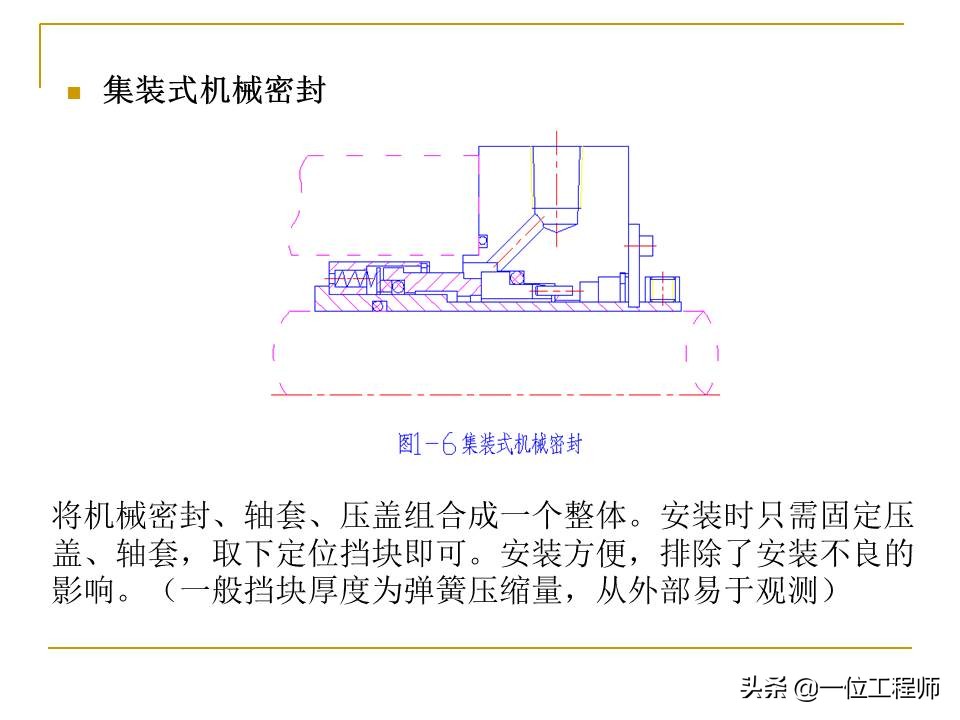 机械密封主要由哪几个部分组成,机械密封工作原理和结构