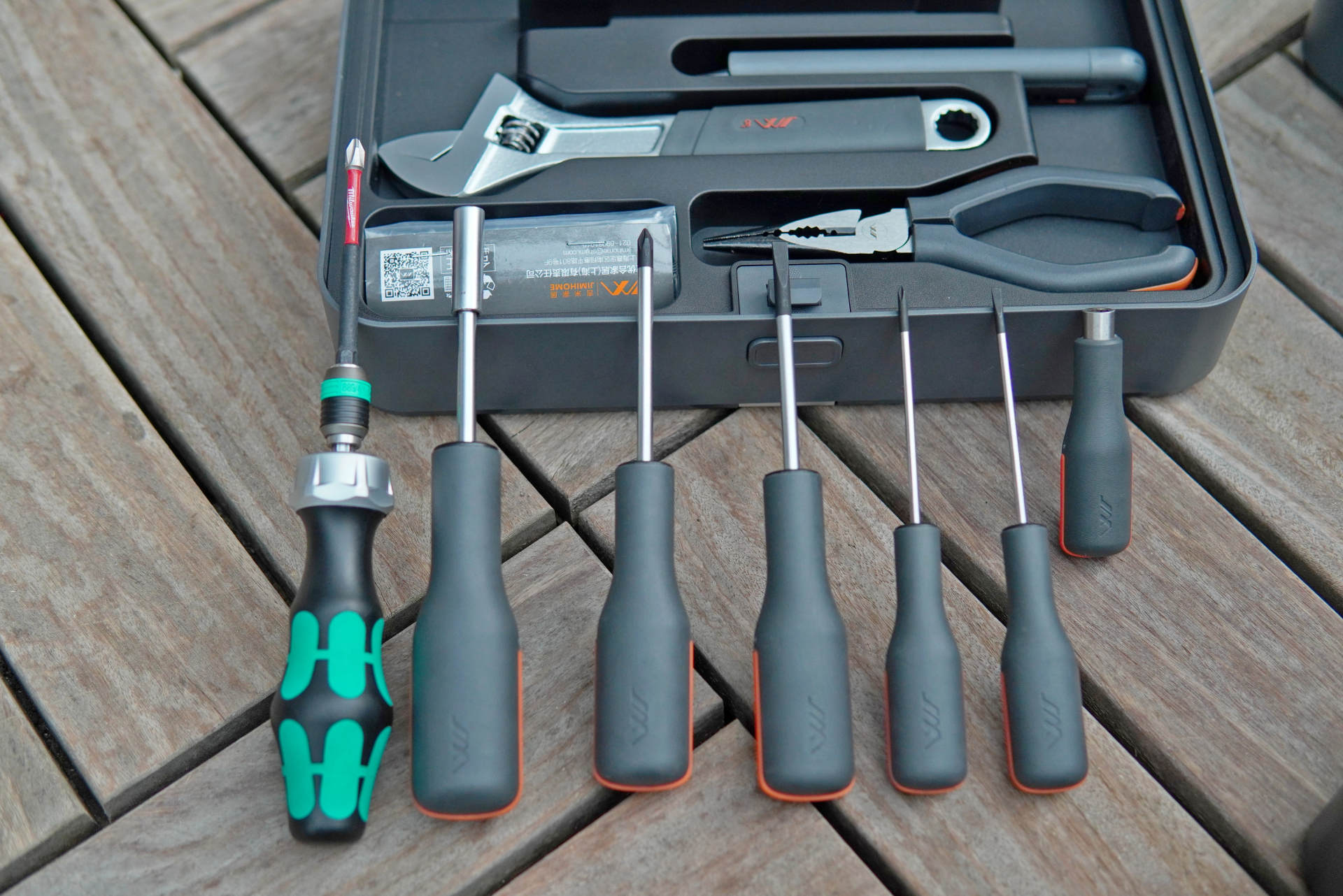 新式工具了解下,推荐最实用的工具套装