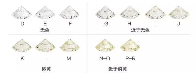 钻戒一克拉以下都是碎钻,0.3克拉碎钻价值