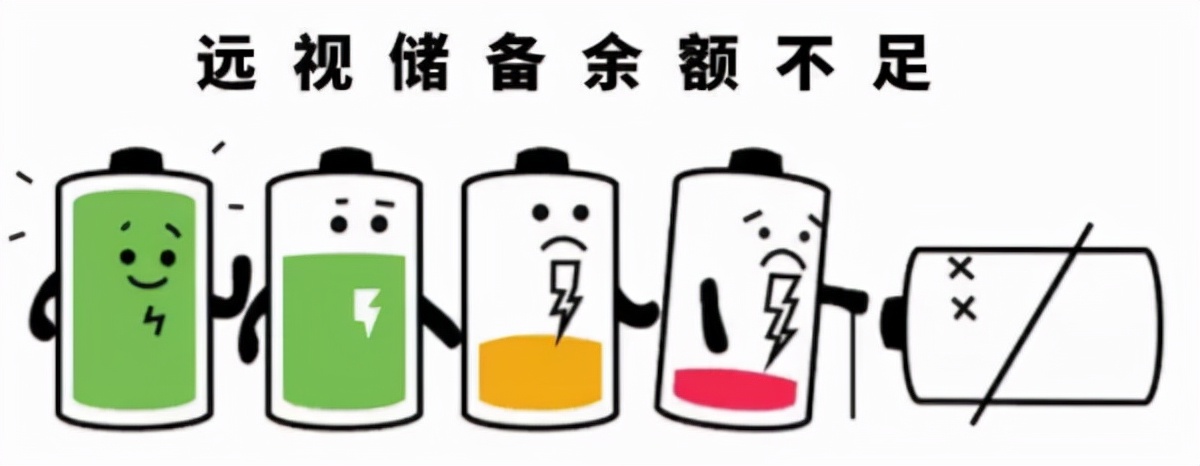 孩子远视眼怎么治疗啊,孩子远视怎么治疗