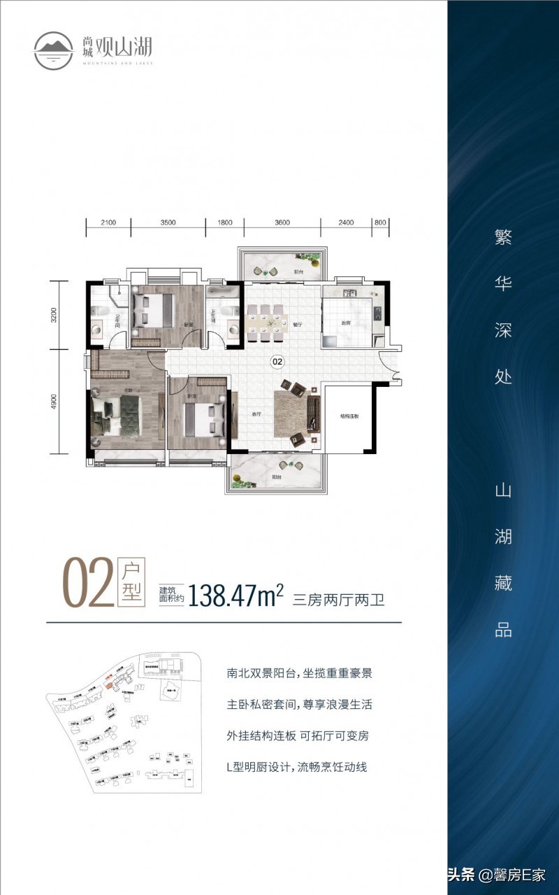中山尚城房价最新消息,中山尚城观山湖多少钱一方