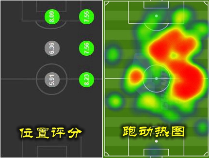 塔利斯卡恒大首秀集锦,塔利斯卡恒大三叉戟