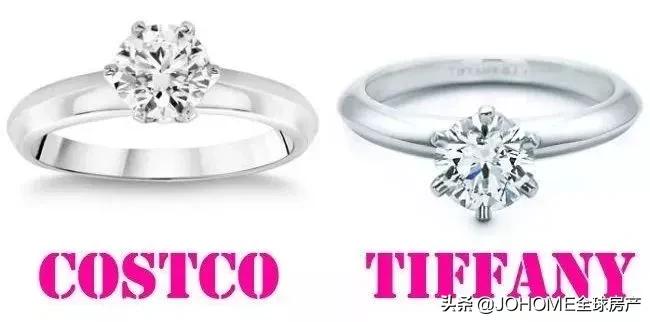 气吐血！Costco居然也卖假货，被罚$2535万！谁说国外没山寨？