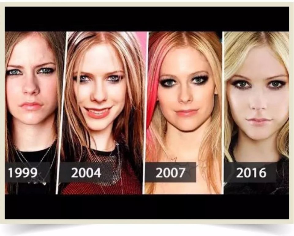 艾薇儿到底是不是替身 (艾薇儿替身阴谋真相)