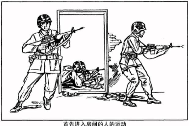 巷战战斗技巧,巷战技巧