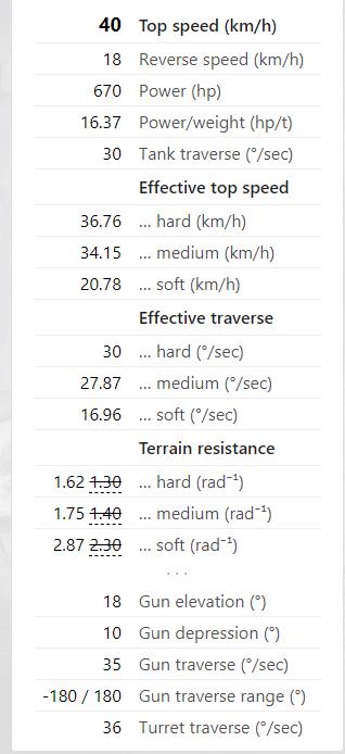 坦克世界strv收益,坦克世界话题