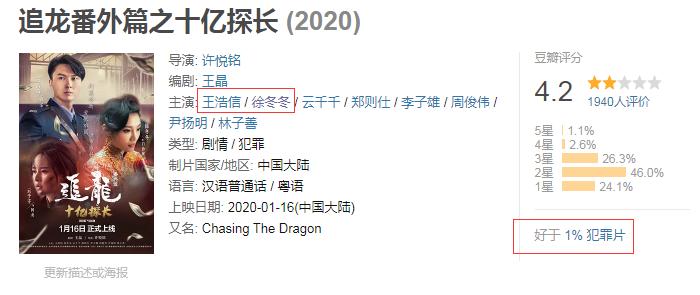 王晶拍烂片拯救港片市场,王晶2017新片