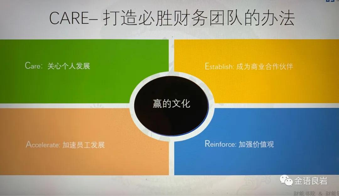 金岩团队成员,金岩团队