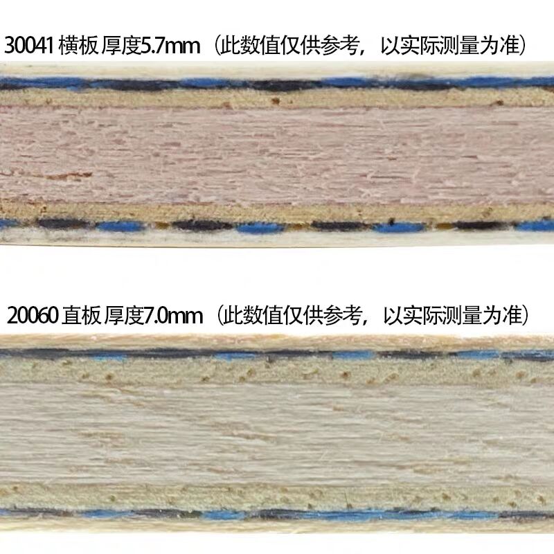 铦磋澏鐜嬫槸璋佺殑搴曟澘,铦磋澏鐜嬪簳鏉挎湁鍑犳