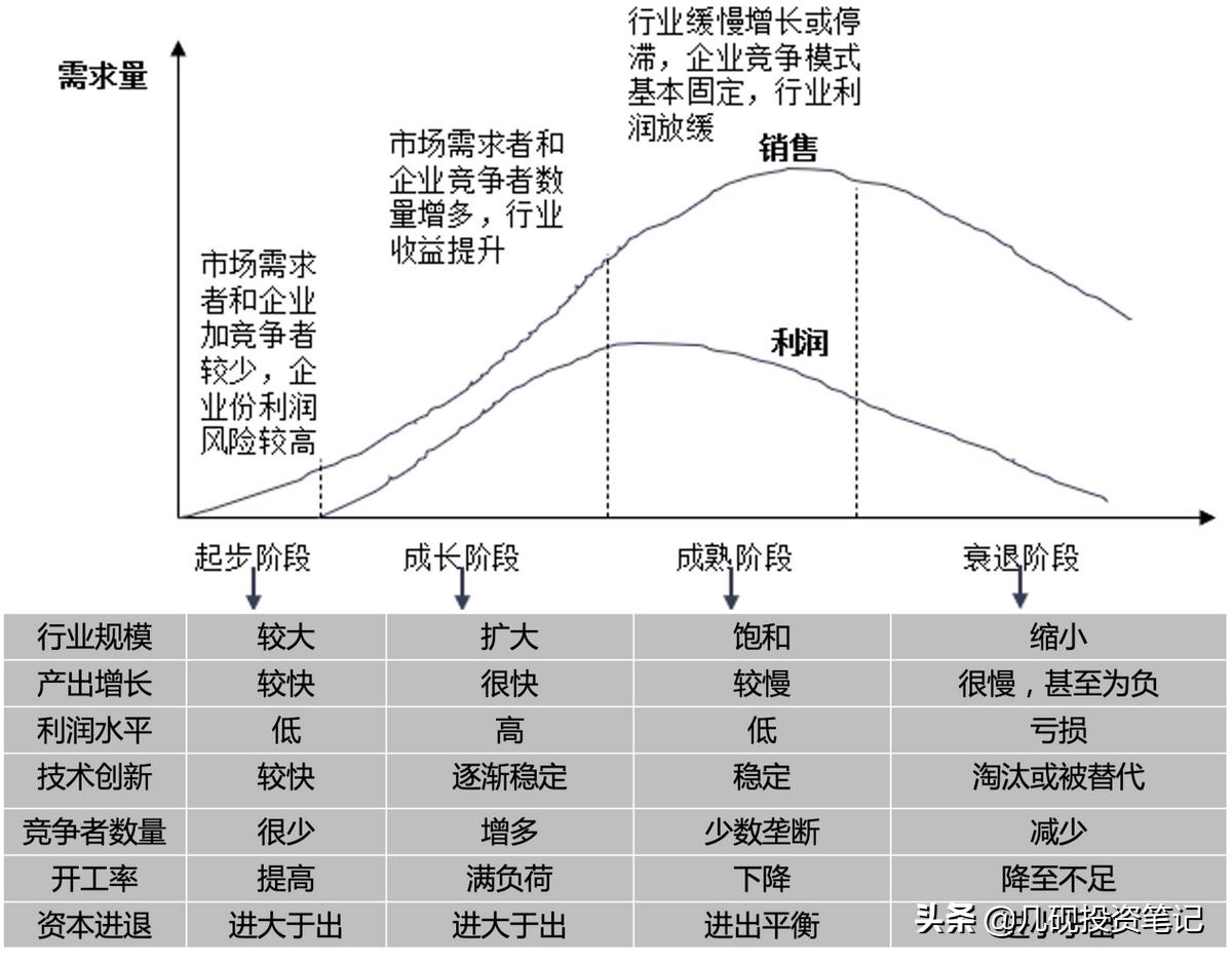 万华化学年报预增200字 (万华化学2015年报分红)