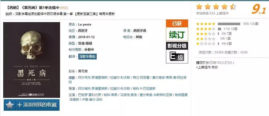 西班牙悬疑剧黑死病,黑死病电视剧