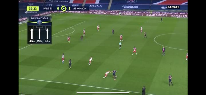 YY文:法国国脚阿吉拉尔,阿森纳补强右后卫的好选择?