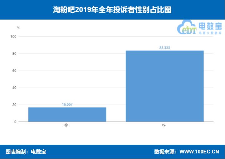 淘粉吧最新信息,淘粉吧买东西靠谱吗