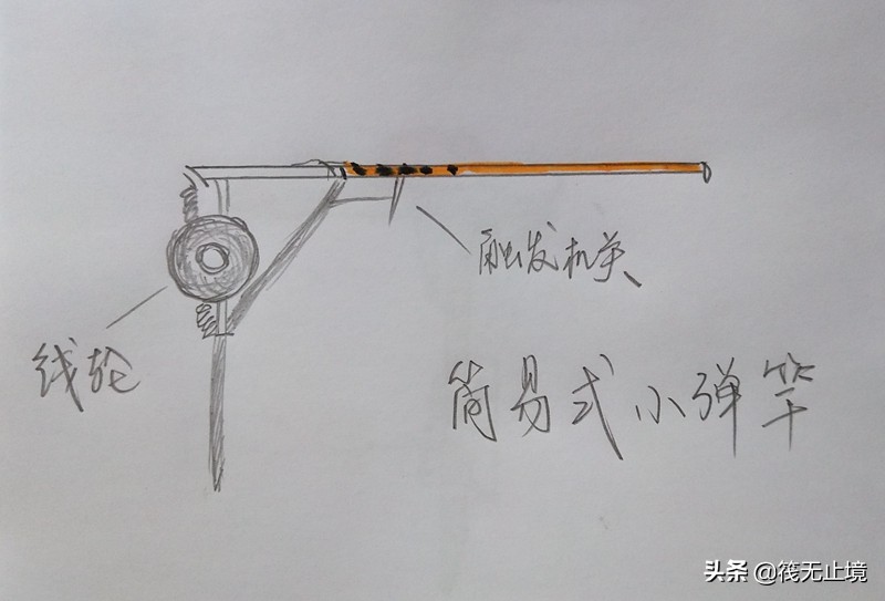 弹簧式伸缩杆老掉,自动弹簧竿是不是骗人的