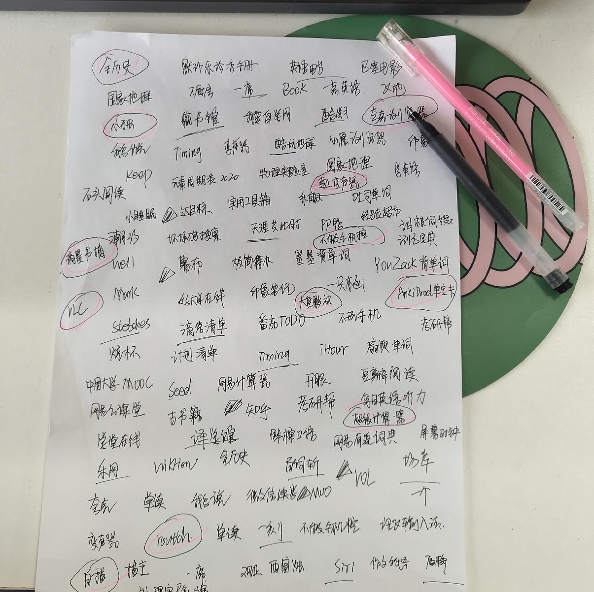 好用的app推荐学生党省钱,干货推荐学生党必备app