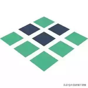 vue开源项目推荐,15个最佳vue开源项目