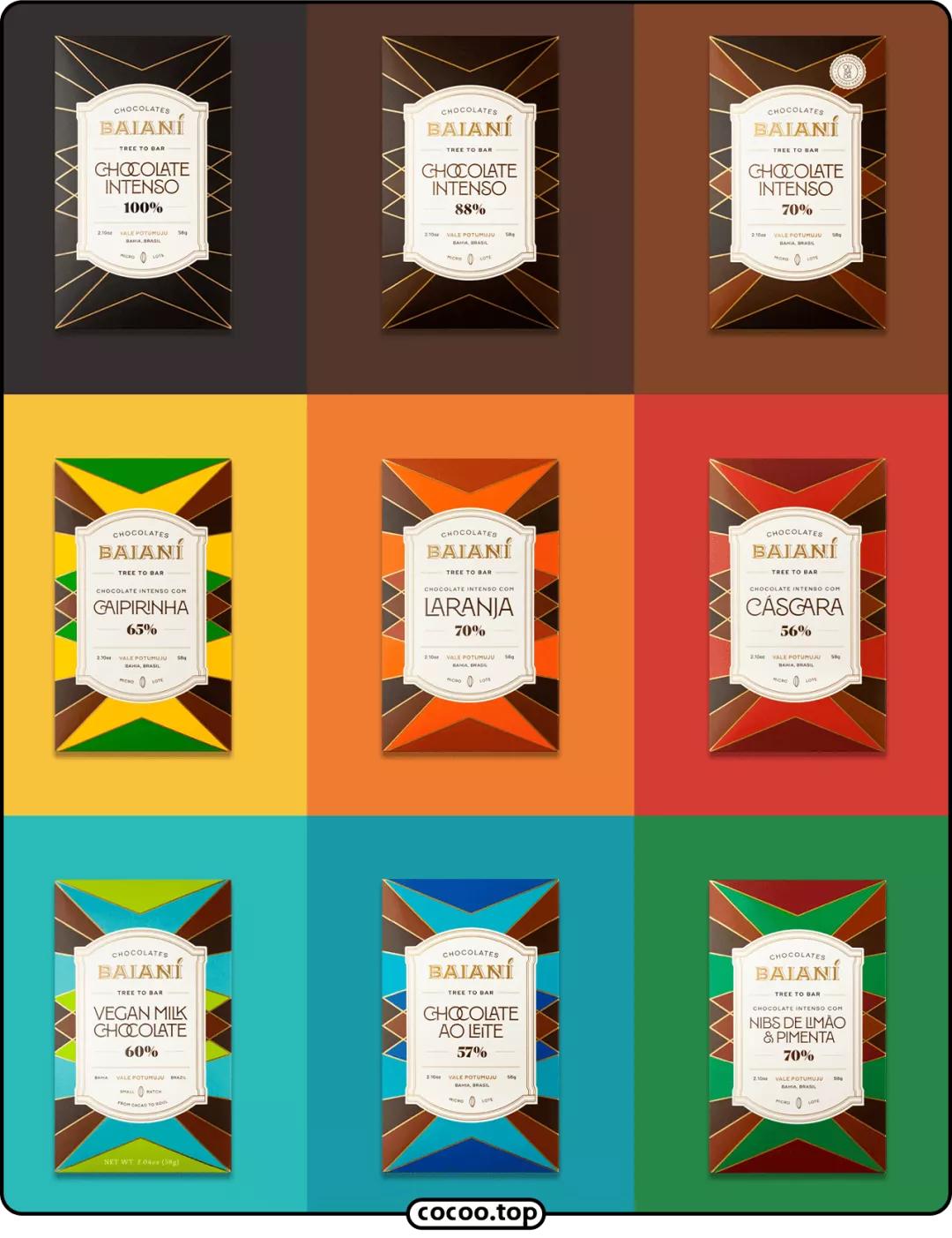 包装容器的行业标准,包装容器排行榜