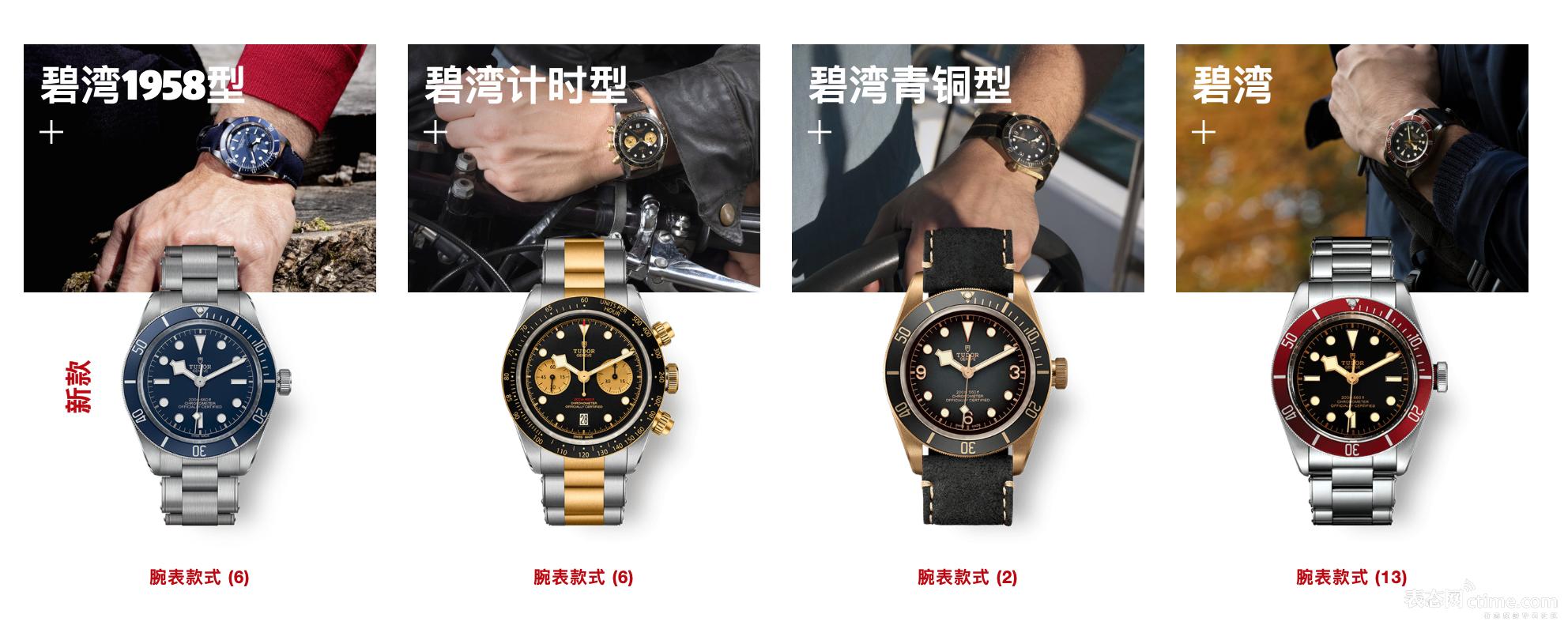 2万帝舵表推荐,4万元预算买什么表