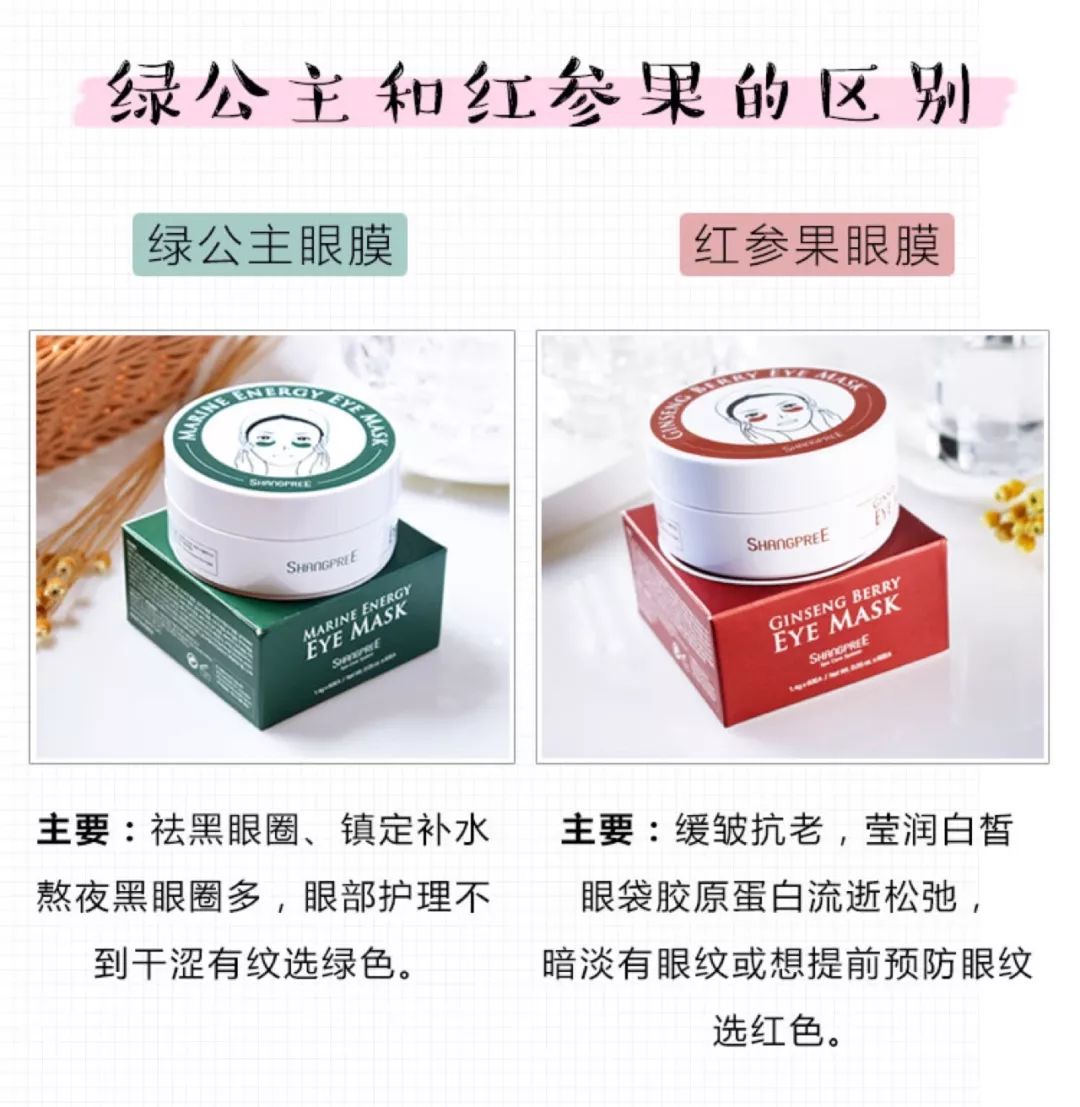 最好用的几款眼膜,眼膜买什么成分的好