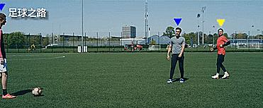 前锋球员的跑位技巧,前锋十个基本功