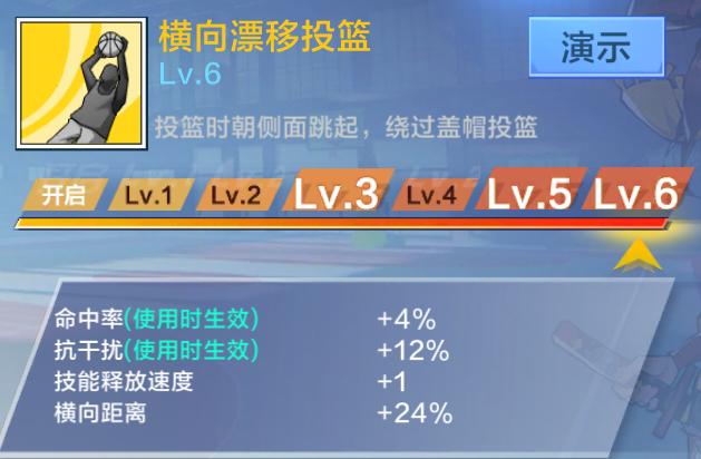 街篮得分后卫技能搭配,得分后卫打全场篮球的技巧