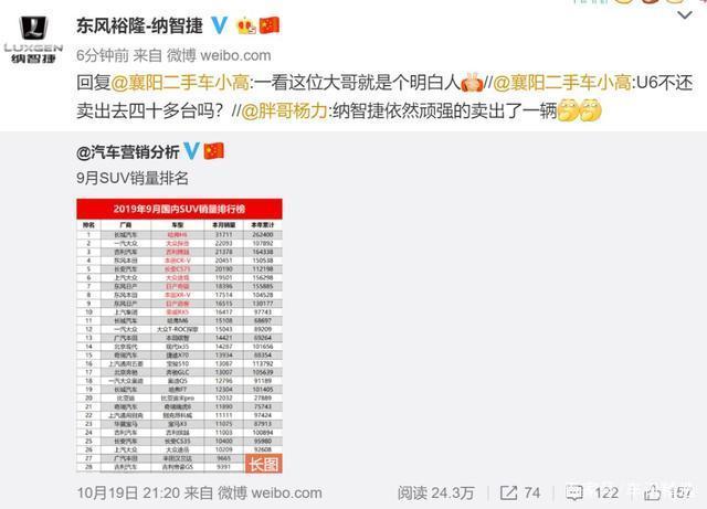 纳智捷u5真的那么火爆吗,纳智捷u5前景