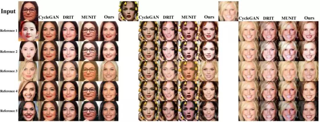 变美全靠强大的美颜,ai人工智能美颜换脸