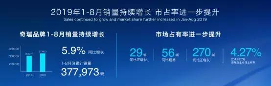 李峰离开东风悦达起亚,李峰东风悦达起亚总裁