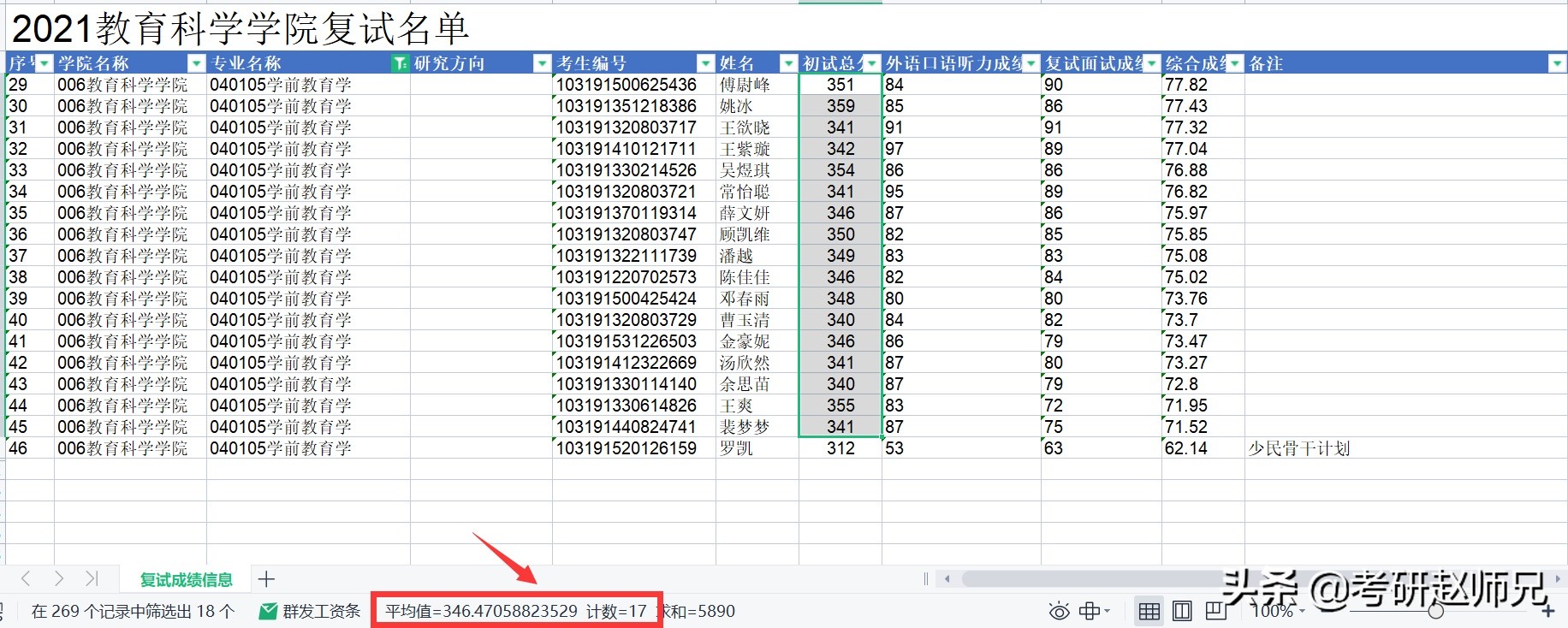 南京师范大学2022年考研院校,江苏211南京师范大学