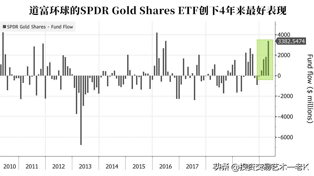 黄金期货价格暴跌最新消息,黄金期货交割日一览表2024