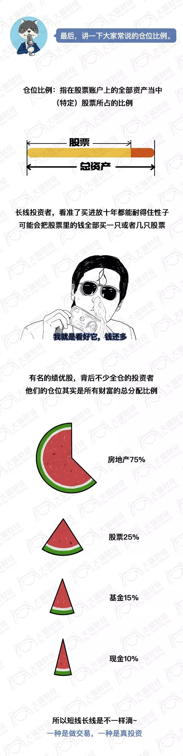 漫画：跌补涨减，股市菜鸟也需会的仓位控制