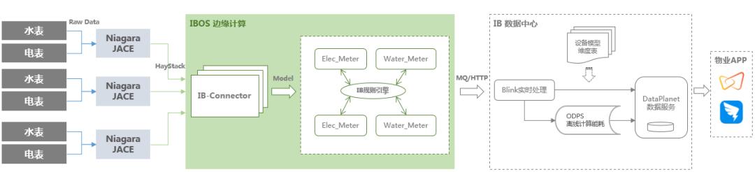 盗梦空间到底有多离谱,7分钟深度解释盗梦空间