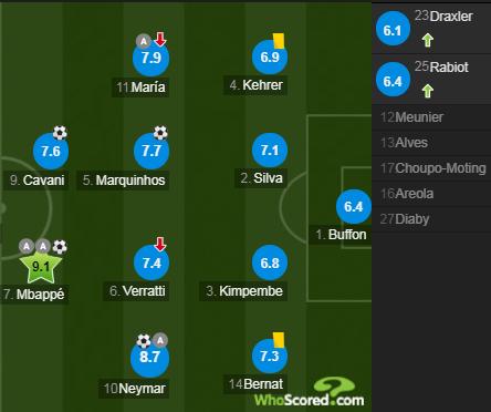 被内马尔踢一脚,内马尔被一群人踢