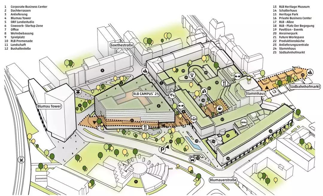 HENN海茵建筑赢得RLBCampus25项目竞赛