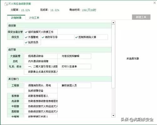 酒店消防安全须知,消防安全知识四要素
