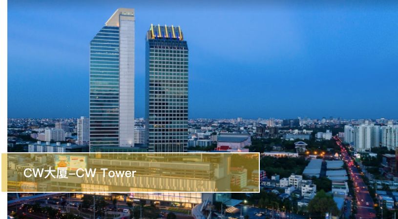 泰国男人必去的景点,泰国必去猛男餐厅