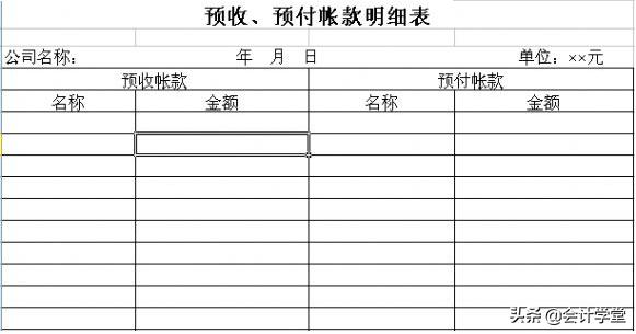 用友软件如何设置财务报表公式,财务报表的简单编制方法如何编