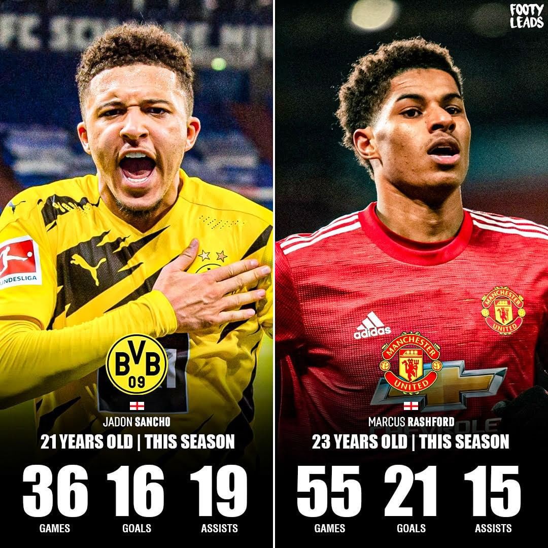 曼联对红魔未来的看法,红魔现在的情况